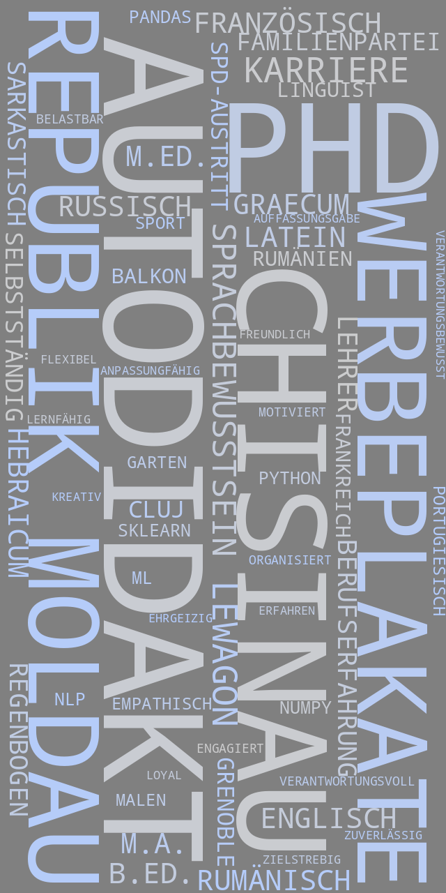 Fähigkeiten und Fertigkeiten